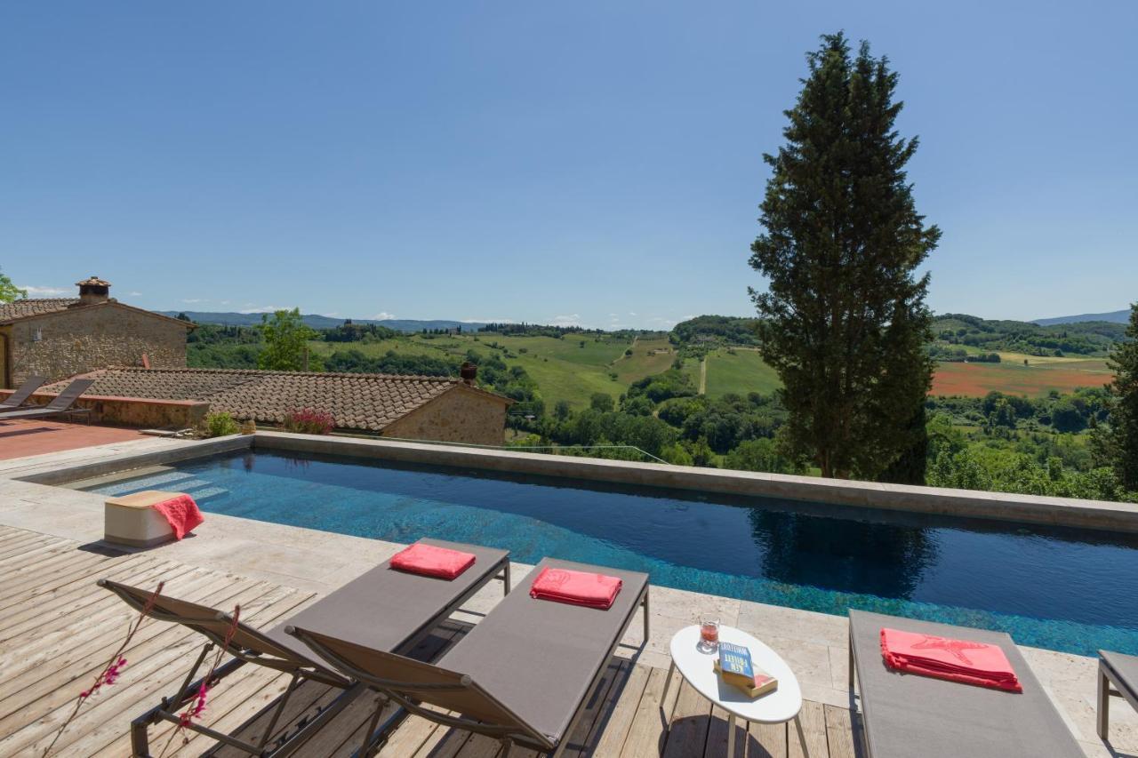 Villa La Coccola ปอจจิบองซี ภายนอก รูปภาพ